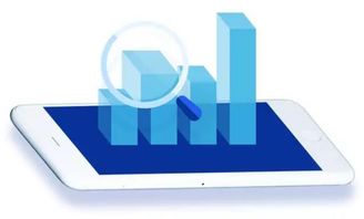 毅達(dá)資本領(lǐng)投WebEye，助力中國移動互聯(lián)網(wǎng)企業(yè)加速出?；ヂ?lián)網(wǎng)銷售