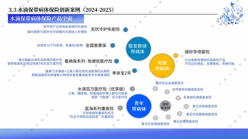 水滴保2025服務(wù)生態(tài)大會(huì) 以AI驅(qū)動(dòng)“三好服務(wù)”，引領(lǐng)保險(xiǎn)科技全面升級(jí)